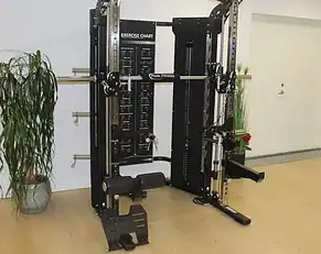 PRESSEMEDDELELSE - Nu kan man få eget fitnesscenter i hjemmet